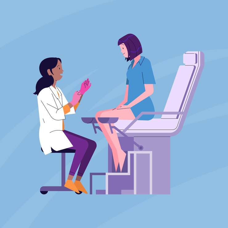 Read more about the article The Importance of Cervical Screening: When, How, and the Latest Standardized Guidelines